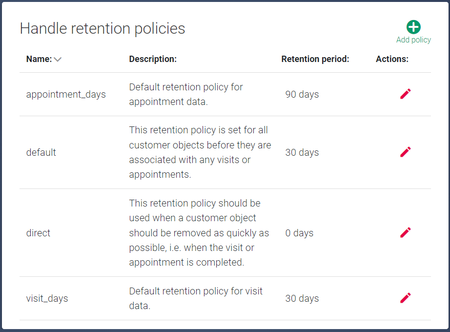 personal_data_retention_policies.png