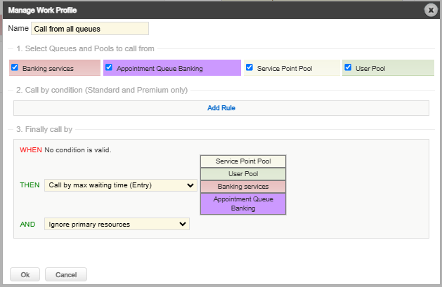queue_management_work_profile_example.png
