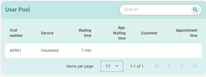 monitor_queues_user_pool_view.png