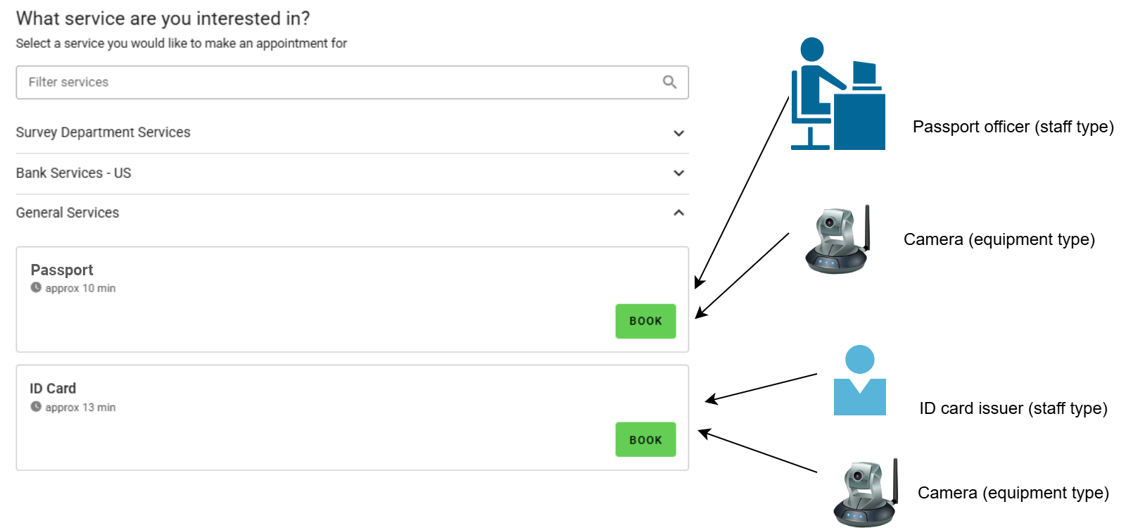 appointment_system_resource_type_drawio.png