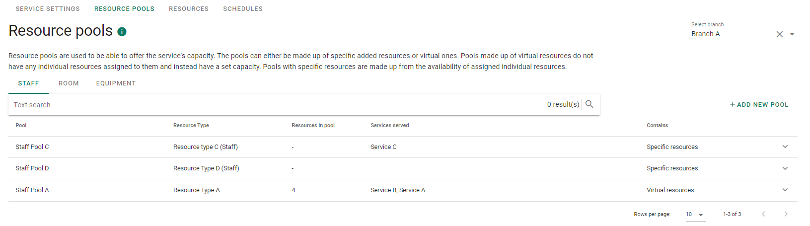 configuration_appointments_branch_specific_resource_pools_list.png