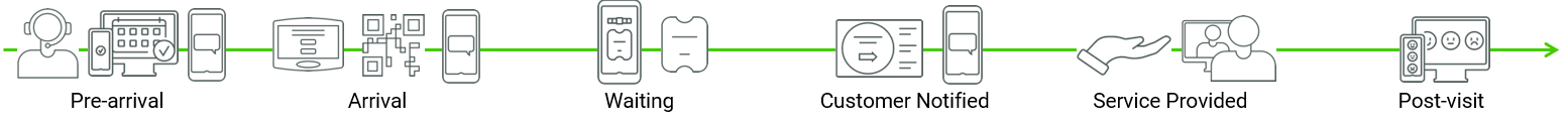 customer_journey_graphic.png