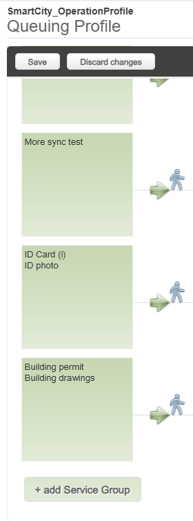 queue_management_service_groups.png