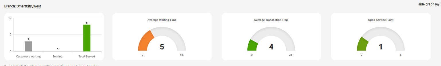 monitor_operations_graphs.png